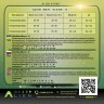 Комплект двухкомпонентное удобрение AlienMarsBloom (A и B) для выращивания